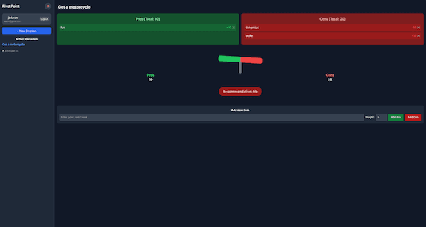 PivotPoint Decisions Web App