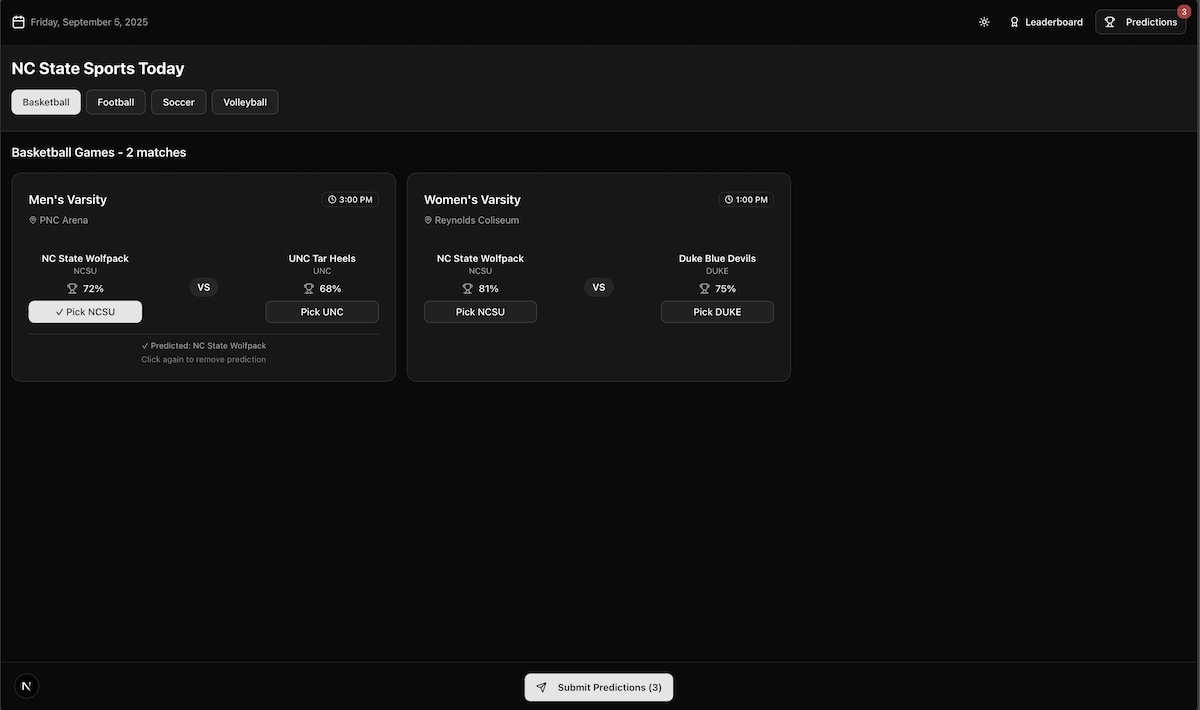 NC State Sports Daily Predictor
