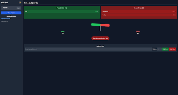 PivotPoint Decisions Web App